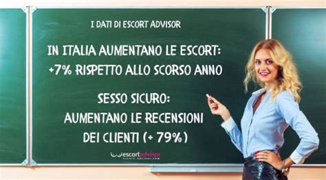 Escort Isernia